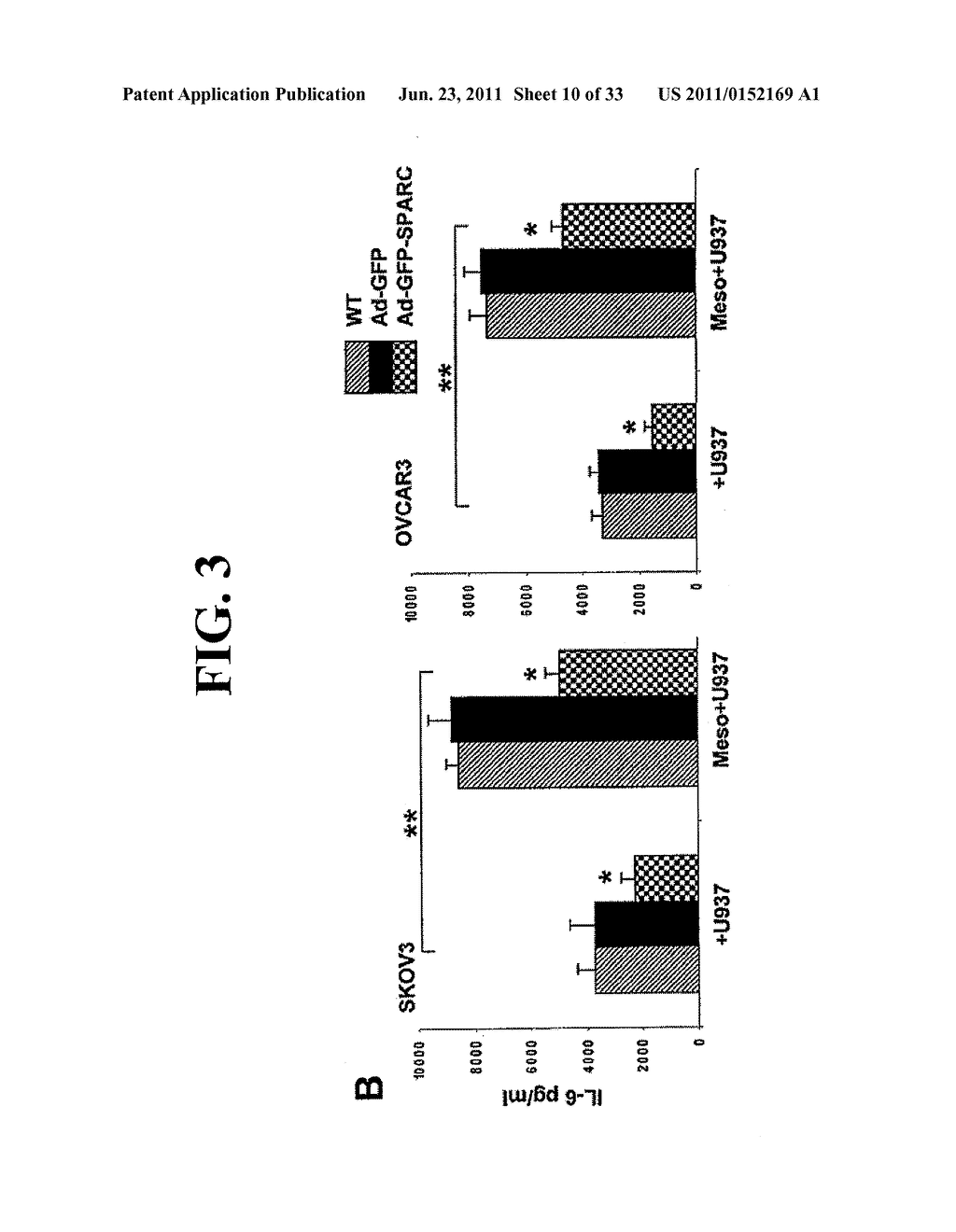 SPARC ANTI-INFLAMMATORY ACTIVITY AND USES THEREOF - diagram, schematic, and image 11