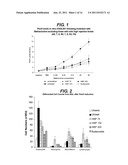 HISTAMINE BINDING PROTEIN diagram and image