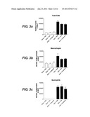 HISTAMINE BINDING PROTEIN diagram and image