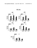 HISTAMINE BINDING PROTEIN diagram and image