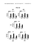 HISTAMINE BINDING PROTEIN diagram and image