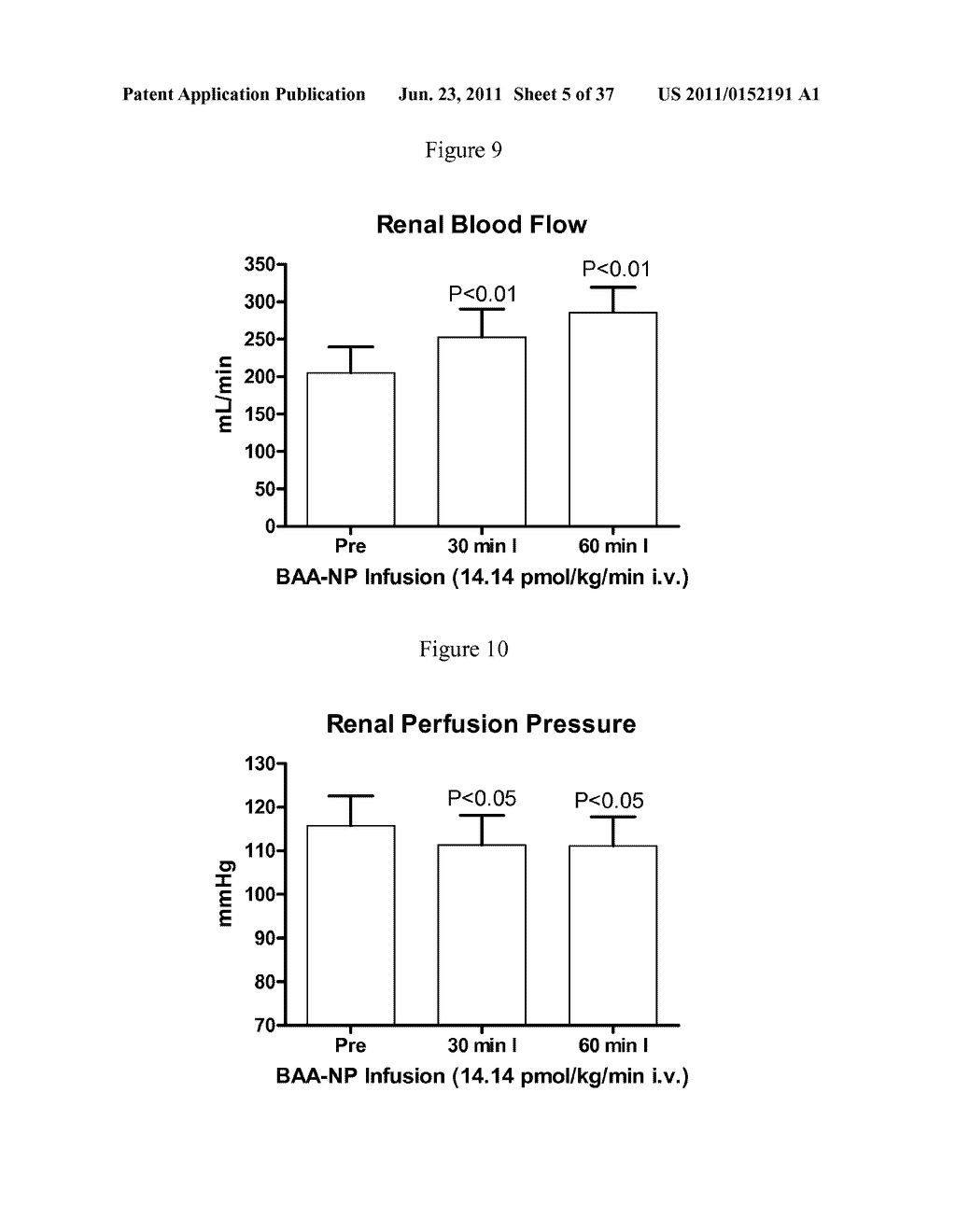 NATRIURETIC POLYPEPTIDES WITH UNIQUE PHARMACOLOGIC PROFILES - diagram, schematic, and image 06