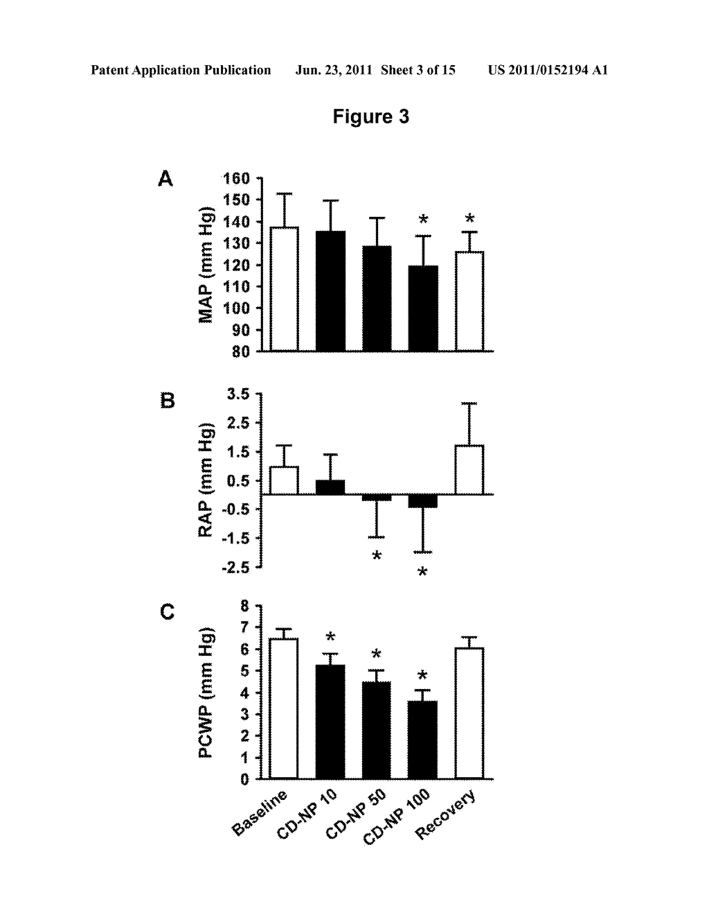 CHIMERIC NATRIURETIC POLYPEPTIDES AND METHODS FOR INHIBITING CARDIAC     REMODELING - diagram, schematic, and image 04