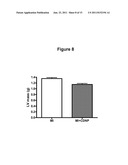 CHIMERIC NATRIURETIC POLYPEPTIDES AND METHODS FOR INHIBITING CARDIAC     REMODELING diagram and image