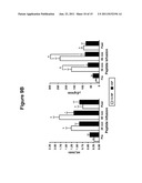 CHIMERIC NATRIURETIC POLYPEPTIDES AND METHODS FOR INHIBITING CARDIAC     REMODELING diagram and image