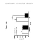 CHIMERIC NATRIURETIC POLYPEPTIDES AND METHODS FOR INHIBITING CARDIAC     REMODELING diagram and image