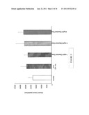 CRYSTALLINE PHOSPHOLIPID, METHOD FOR ITS PRODUCTION AND USE IN TREATING     DAMAGED TISSUE diagram and image