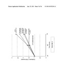 CRYSTALLINE PHOSPHOLIPID, METHOD FOR ITS PRODUCTION AND USE IN TREATING     DAMAGED TISSUE diagram and image