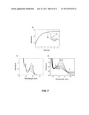 Photoactive Metal Nitrosyls For Blood Pressure Regulation And Cancer     Therapy diagram and image