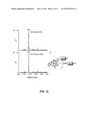 Photoactive Metal Nitrosyls For Blood Pressure Regulation And Cancer     Therapy diagram and image