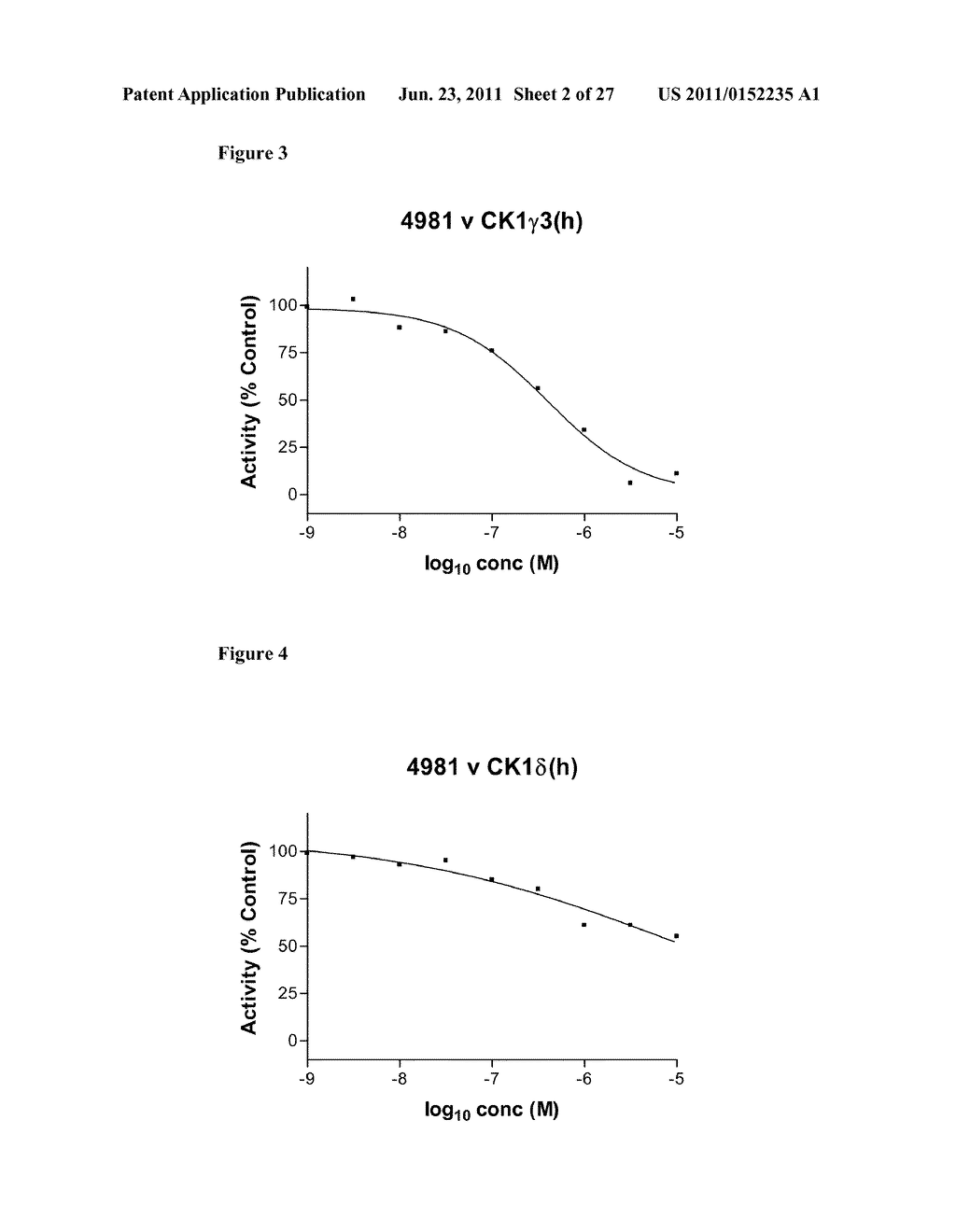 Aminopyrimidine Kinase Inhibitors - diagram, schematic, and image 03