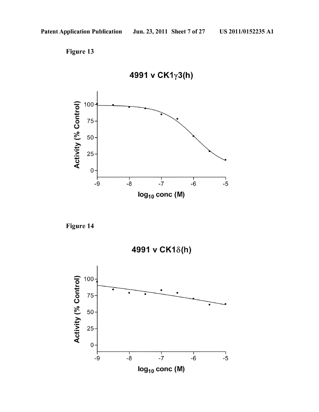 Aminopyrimidine Kinase Inhibitors - diagram, schematic, and image 08