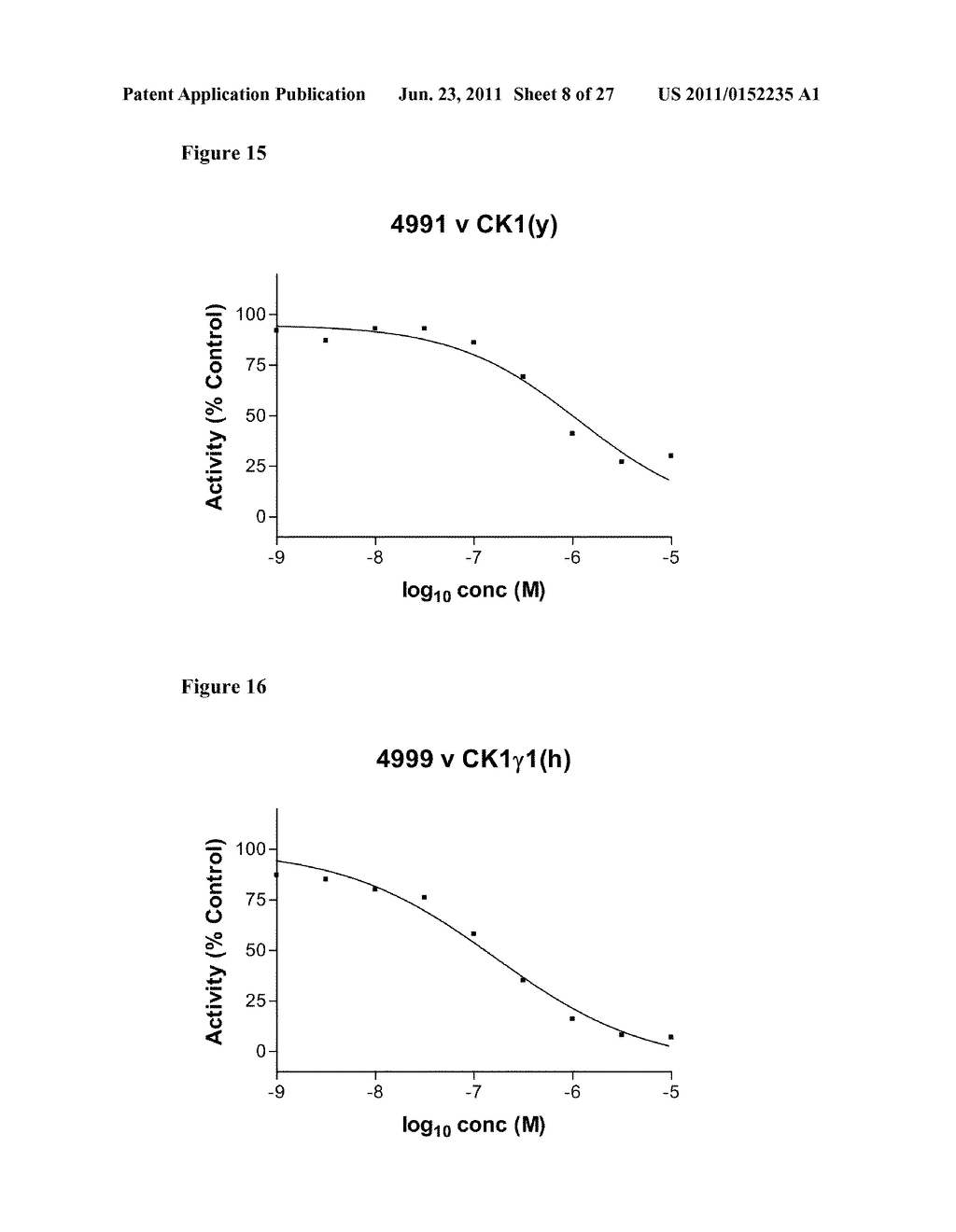Aminopyrimidine Kinase Inhibitors - diagram, schematic, and image 09