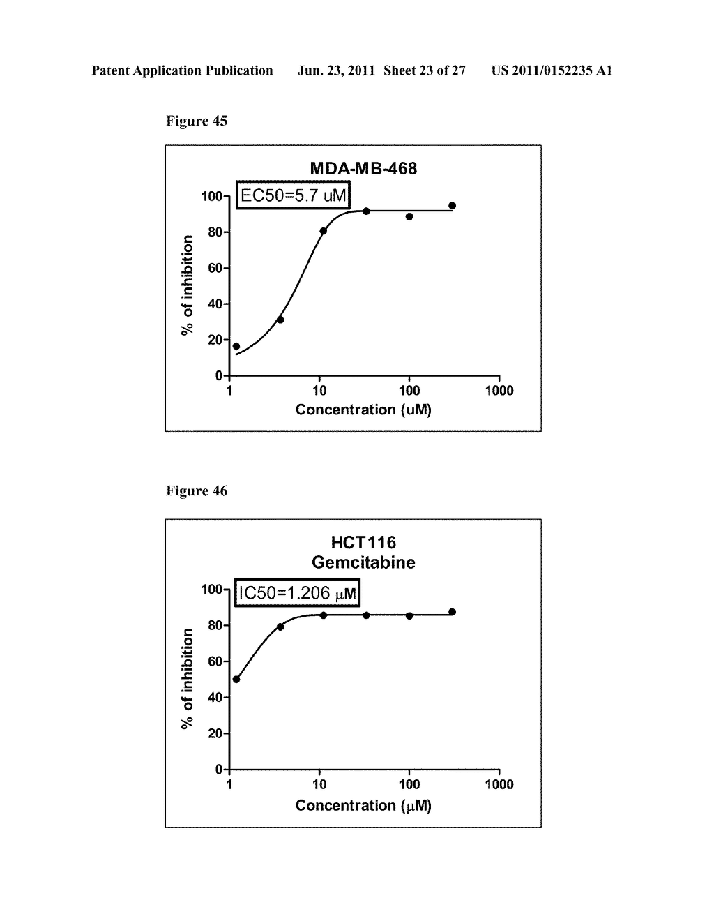 Aminopyrimidine Kinase Inhibitors - diagram, schematic, and image 24