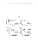 COMPOUNDS FOR MODULATING TLR2 diagram and image