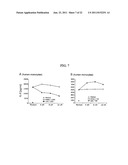 COMPOUNDS FOR MODULATING TLR2 diagram and image