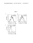 COMPOUNDS FOR MODULATING TLR2 diagram and image