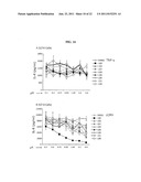 COMPOUNDS FOR MODULATING TLR2 diagram and image