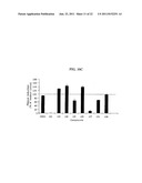 COMPOUNDS FOR MODULATING TLR2 diagram and image