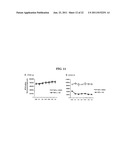 COMPOUNDS FOR MODULATING TLR2 diagram and image