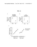 COMPOUNDS FOR MODULATING TLR2 diagram and image