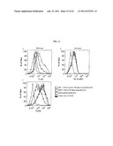 COMPOUNDS FOR MODULATING TLR2 diagram and image