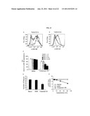 COMPOUNDS FOR MODULATING TLR2 diagram and image