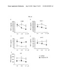 COMPOUNDS FOR MODULATING TLR2 diagram and image