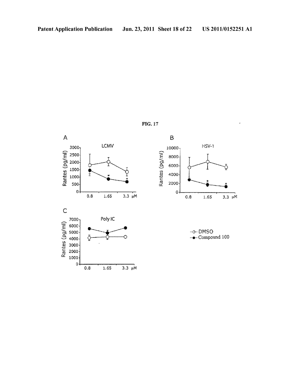 COMPOUNDS FOR MODULATING TLR2 - diagram, schematic, and image 19