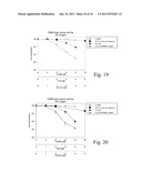 Compositions and Methods for Treating Hyperproliferative Disorders diagram and image