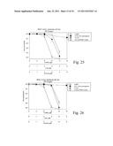 Compositions and Methods for Treating Hyperproliferative Disorders diagram and image