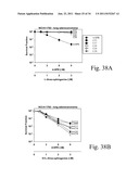 Compositions and Methods for Treating Hyperproliferative Disorders diagram and image