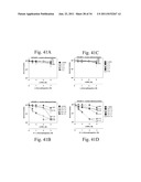 Compositions and Methods for Treating Hyperproliferative Disorders diagram and image