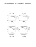 Compositions and Methods for Treating Hyperproliferative Disorders diagram and image