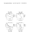 Compositions and Methods for Treating Hyperproliferative Disorders diagram and image