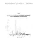 QUINAZOLINE DERIVATIVES AS TYROSINE KINASE INHIBITORS diagram and image