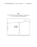 QUINAZOLINE DERIVATIVES AS TYROSINE KINASE INHIBITORS diagram and image