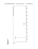 PHARMACEUTICAL, FOOD OR BEVERAGE HAVING INHIBITORY ACTIVITY ON SEROTONIN     TRANSPORTER diagram and image