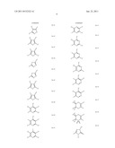 Aminopropenoates as Fungicides diagram and image