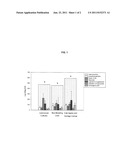 ANTIOXIDANT EXTRACT FROM FRUIT SKINS diagram and image