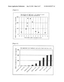 EXTERNAL PREPARATION COMPRISING FATTY ACID SALT OR BENZOIC ACID SALT OF     BASIC PHARMACOLOGICALLY ACTIVE COMPONENT, AND METHOD FOR PRODUCTION     THEREOF diagram and image