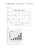 EXTERNAL PREPARATION COMPRISING FATTY ACID SALT OR BENZOIC ACID SALT OF     BASIC PHARMACOLOGICALLY ACTIVE COMPONENT, AND METHOD FOR PRODUCTION     THEREOF diagram and image