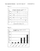 EXTERNAL PREPARATION COMPRISING FATTY ACID SALT OR BENZOIC ACID SALT OF     BASIC PHARMACOLOGICALLY ACTIVE COMPONENT, AND METHOD FOR PRODUCTION     THEREOF diagram and image