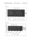 EXTERNAL PREPARATION COMPRISING FATTY ACID SALT OR BENZOIC ACID SALT OF     BASIC PHARMACOLOGICALLY ACTIVE COMPONENT, AND METHOD FOR PRODUCTION     THEREOF diagram and image