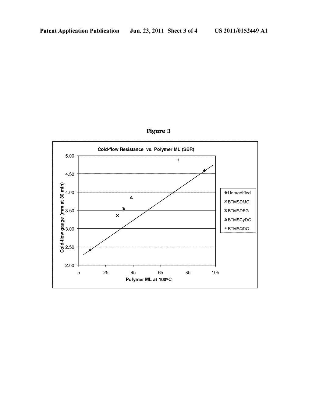 POLYMERS FUNCTIONALIZED WITH POLYOXIME COMPOUNDS AND METHODS FOR THEIR     MANUFACTURE - diagram, schematic, and image 04