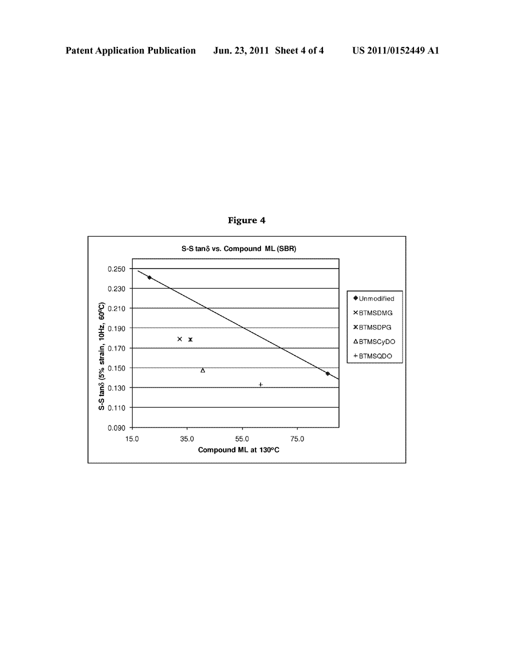 POLYMERS FUNCTIONALIZED WITH POLYOXIME COMPOUNDS AND METHODS FOR THEIR     MANUFACTURE - diagram, schematic, and image 05