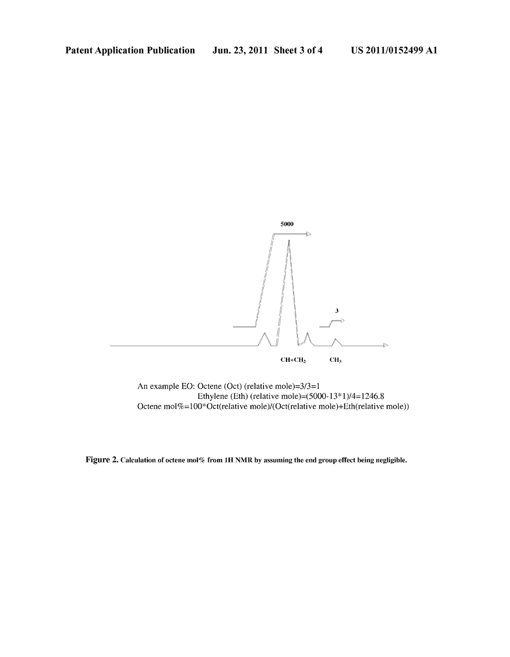 CHROMATOGRAPHY OF POLYOLEFIN POLYMERS - diagram, schematic, and image 04