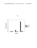 Bipodal-Peptide Binder diagram and image