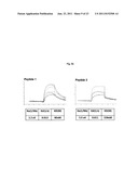 Bipodal-Peptide Binder diagram and image