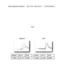 Bipodal-Peptide Binder diagram and image